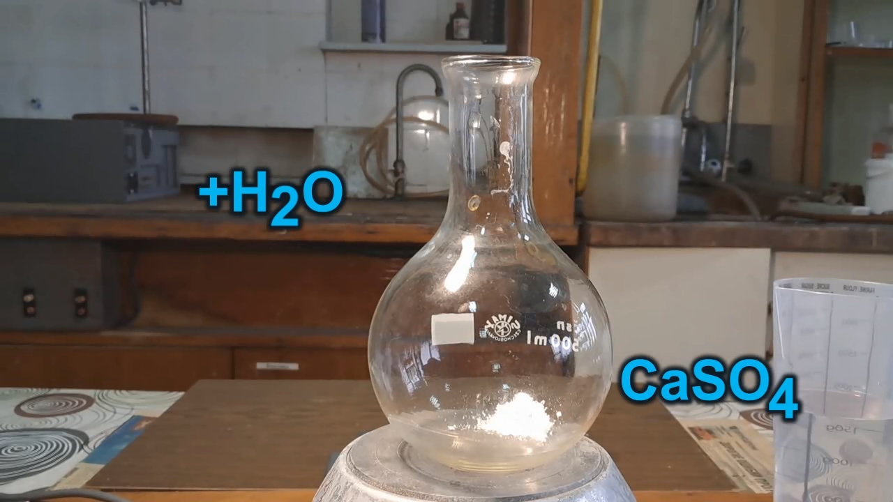 Dissolving Calcium Sulfate in Water