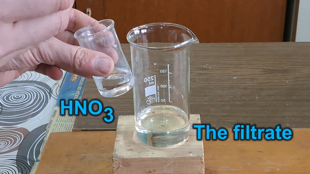 Reaction of Barium Sulfate with Sodium Carbonate (Experiment)