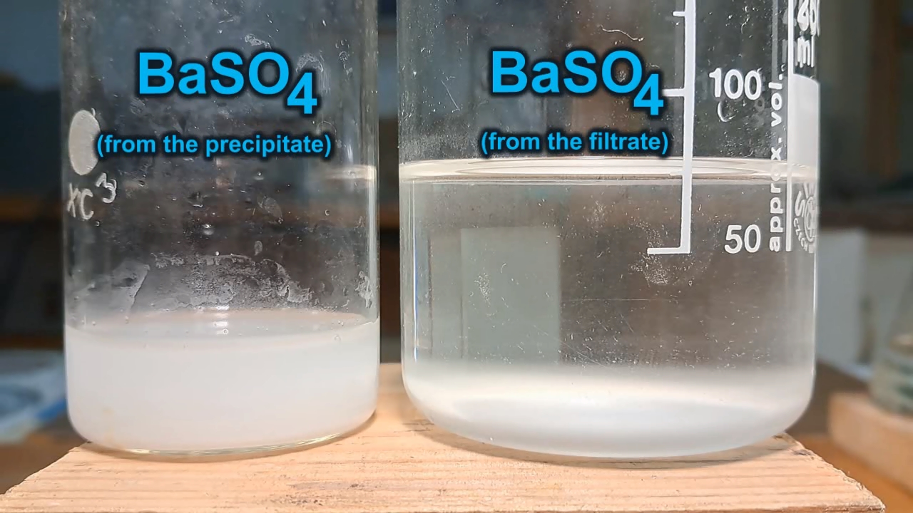 Reaction of Barium Sulfate with Sodium Carbonate (Final Part)