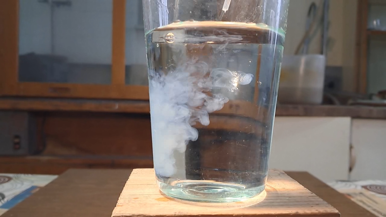 Reaction of Saturated Solution of Calcium Sulfate with Sodium Carbonate