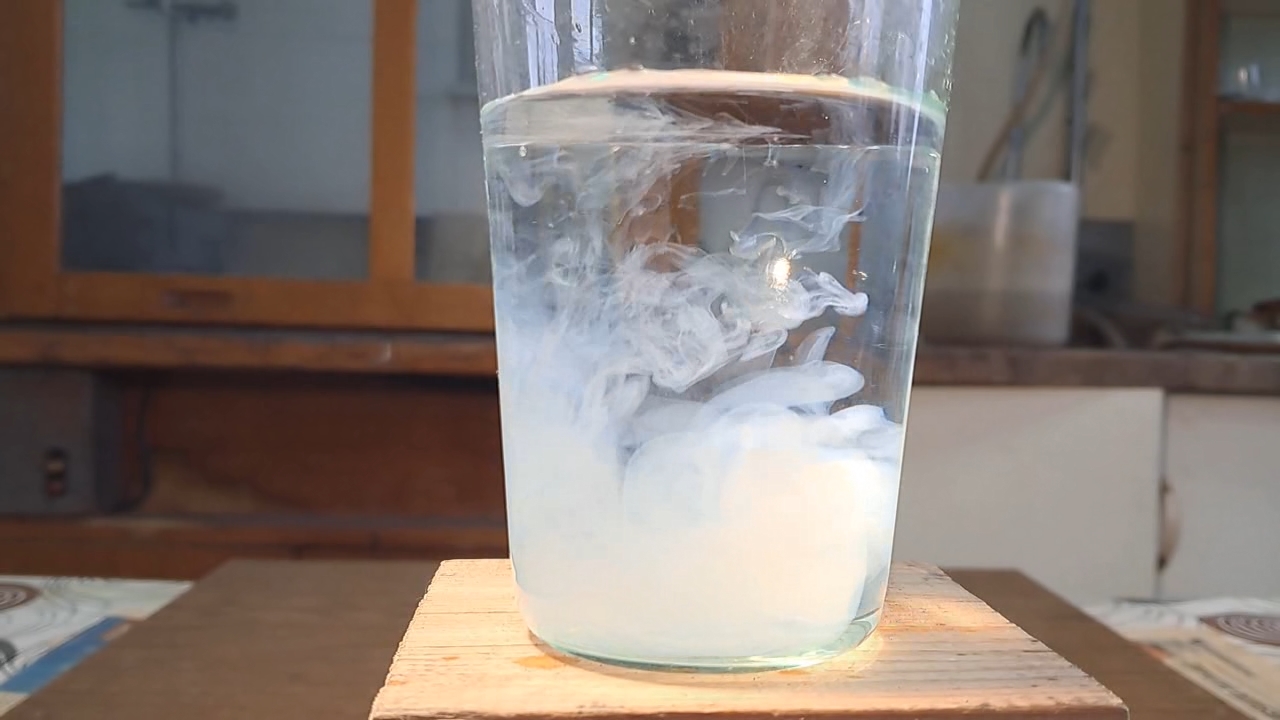 Reaction of Saturated Solution of Calcium Sulfate with Sodium Carbonate