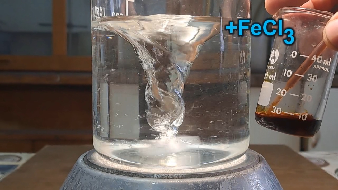 Reaction of Thiosulfate with Iron(III): Copper(II) as Catalyst