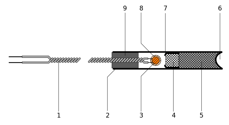  . Electric detonator