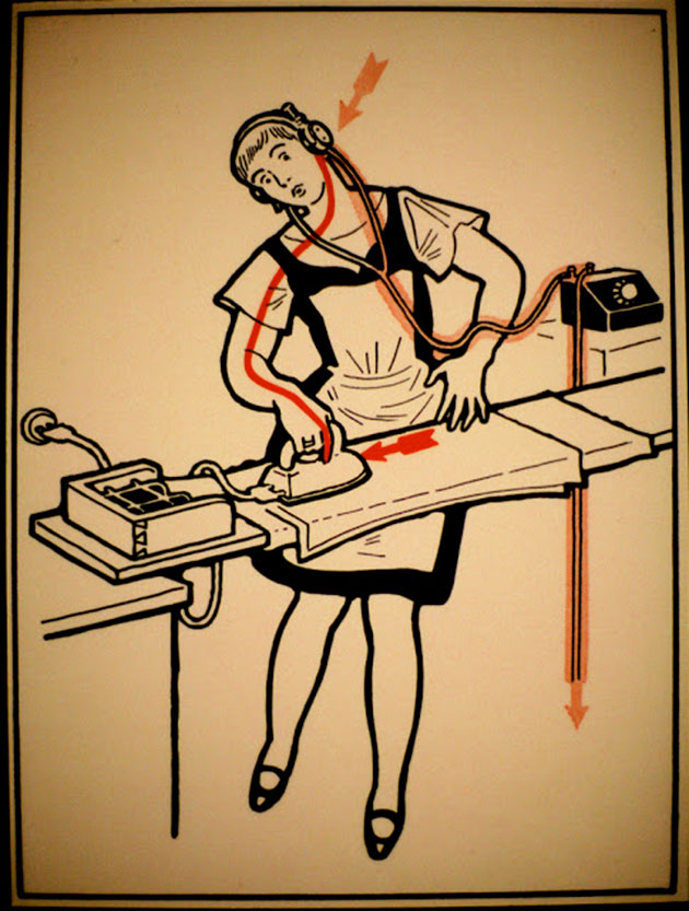  1931 ,  ,        . These diagrams from 1931 illustrate some ways to die of electrocution