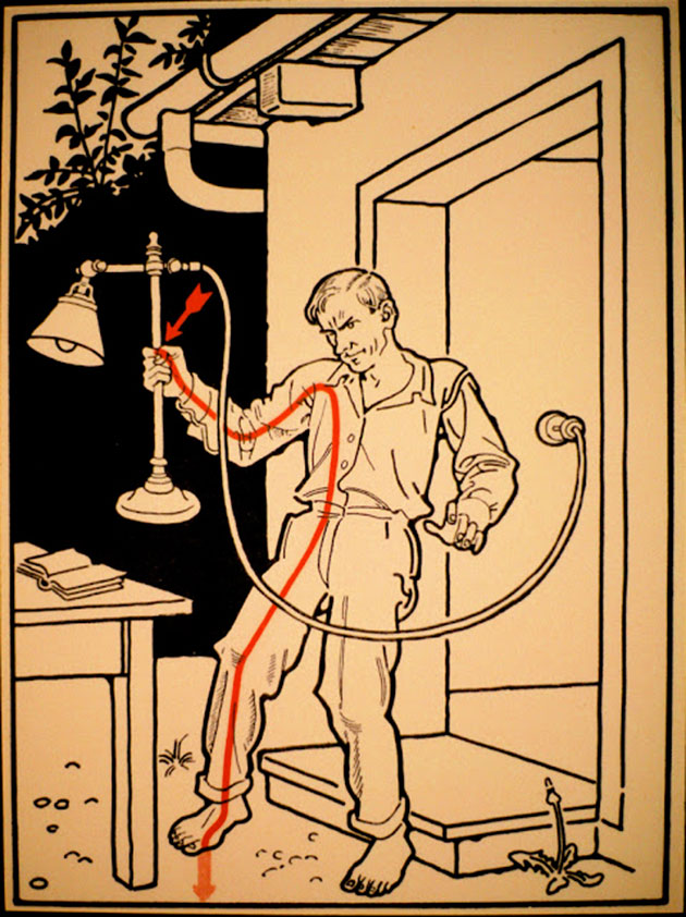   1931 ,  ,        . These diagrams from 1931 illustrate some ways to die of electrocution