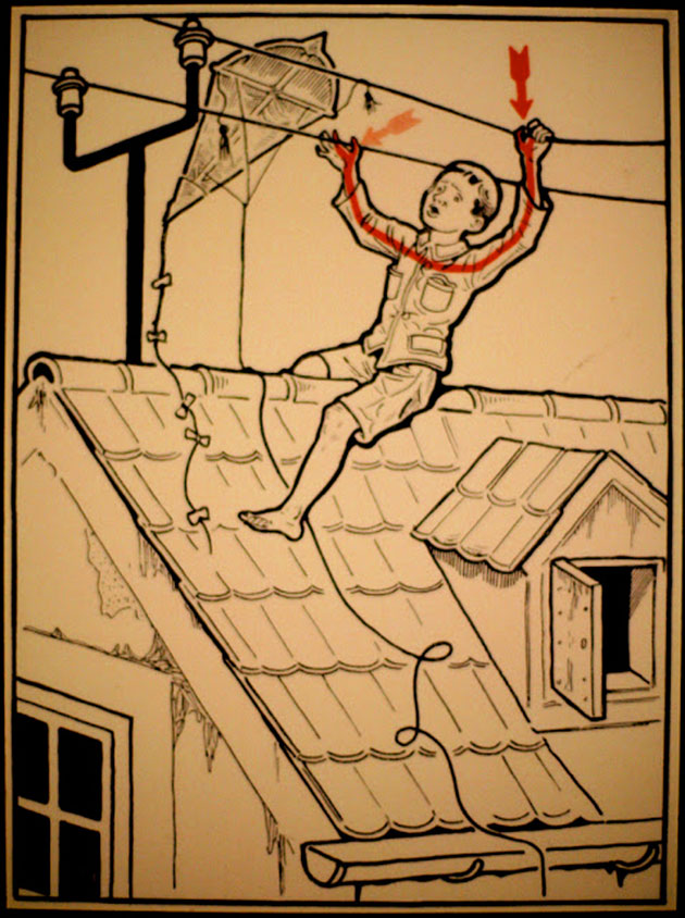   1931 ,  ,        . These diagrams from 1931 illustrate some ways to die of electrocution