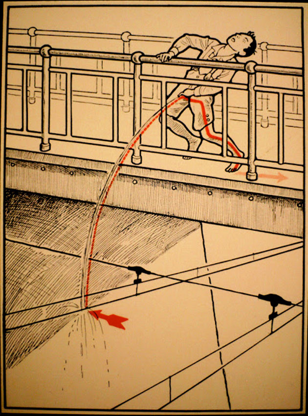   1931 ,  ,        . These diagrams from 1931 illustrate some ways to die of electrocution