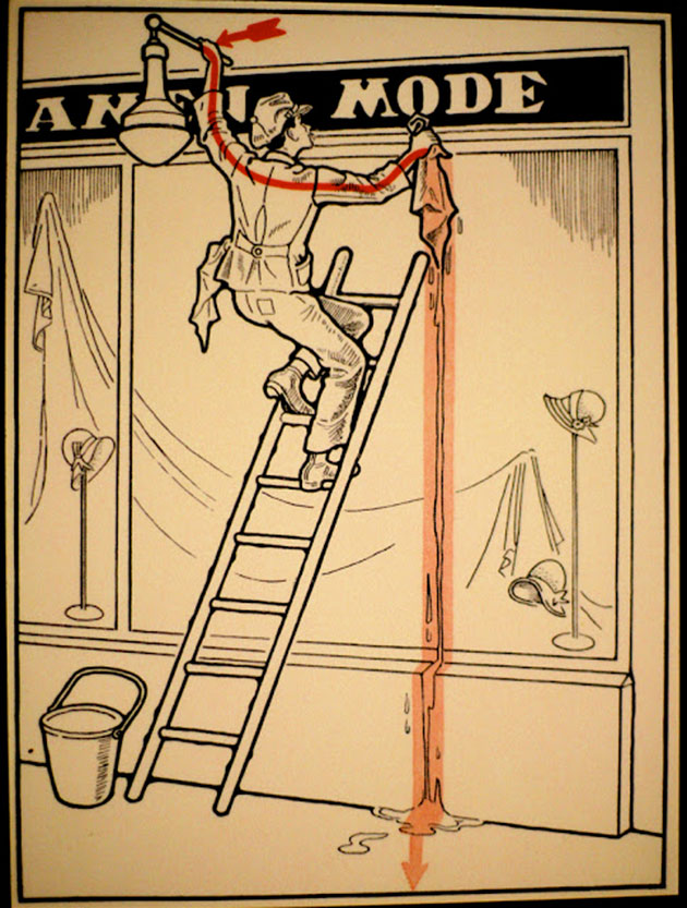   1931 ,  ,        . These diagrams from 1931 illustrate some ways to die of electrocution