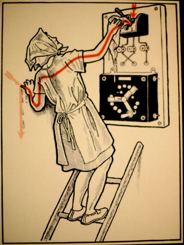   1931 ,  ,        . These diagrams from 1931 illustrate some ways to die of electrocution