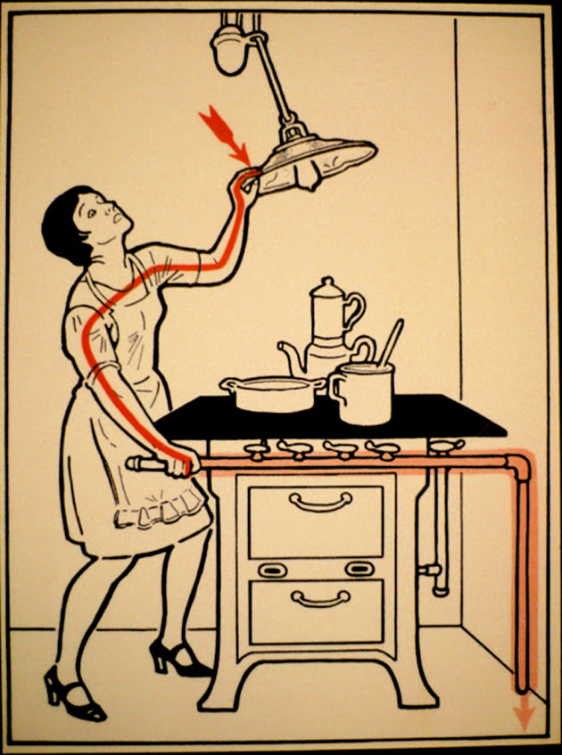   1931 ,  ,        . These diagrams from 1931 illustrate some ways to die of electrocution