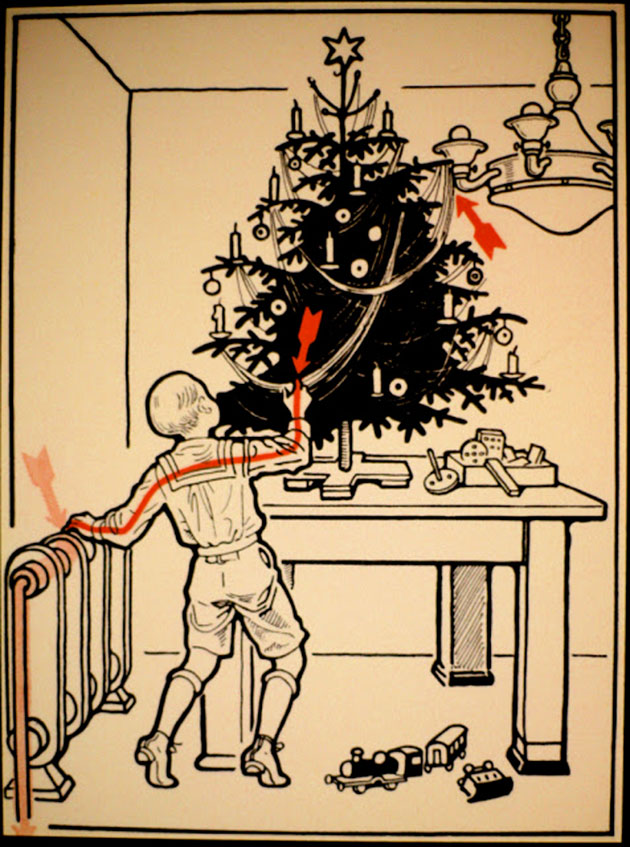   1931 ,  ,        . These diagrams from 1931 illustrate some ways to die of electrocution