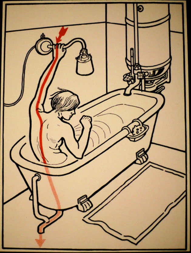   1931 ,  ,        . These diagrams from 1931 illustrate some ways to die of electrocution