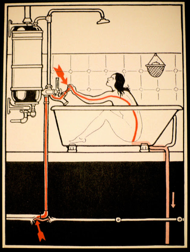   1931 ,  ,        . These diagrams from 1931 illustrate some ways to die of electrocution