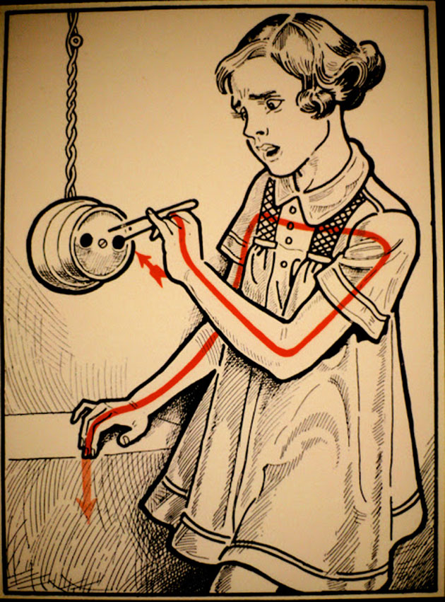   1931 ,  ,        . These diagrams from 1931 illustrate some ways to die of electrocution
