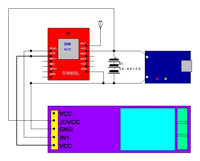 SIM800L   . SIM800L in hands of experimenters