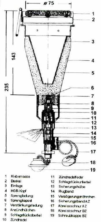    Panzerhandmine