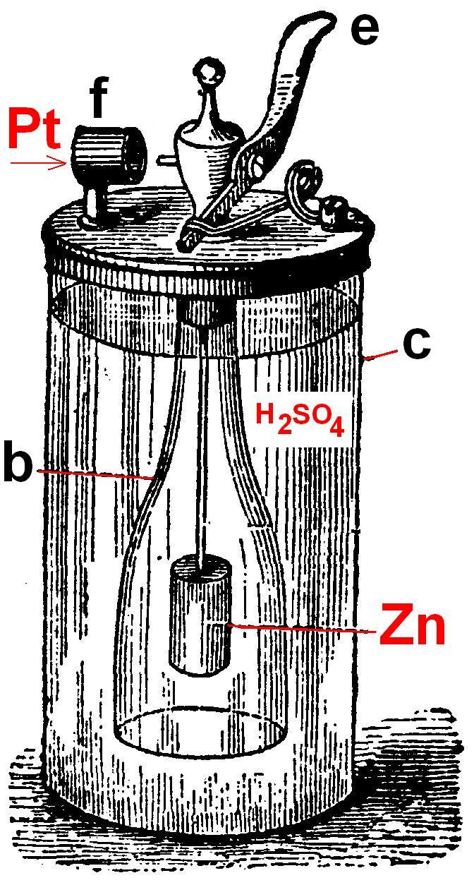   (Döbereiner's lamp,  Döbereiner's lighter)