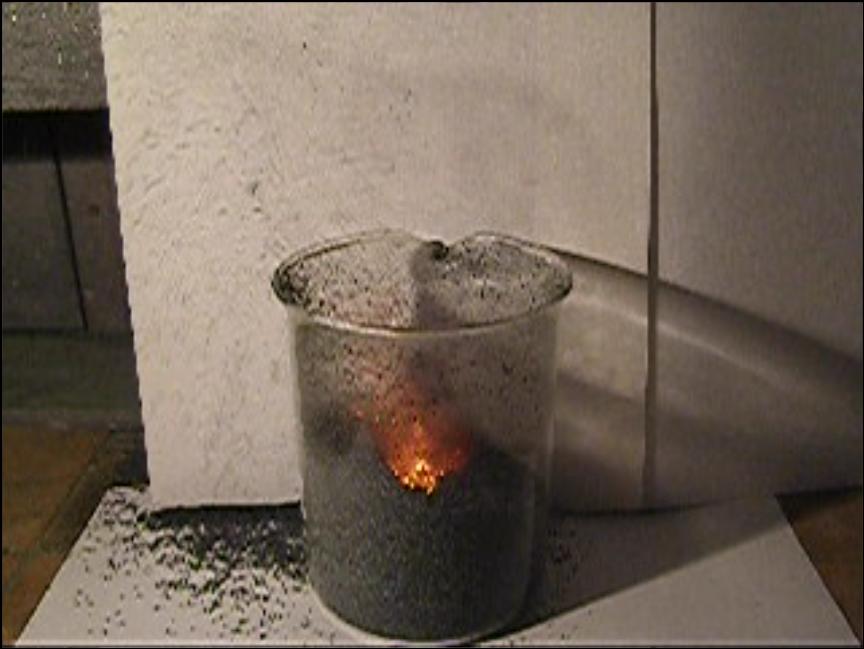    (  ). Volcano in the Glass (Decomposition of Ammonium Dichromate)