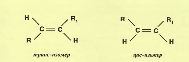 - . Cis-trans isomerism