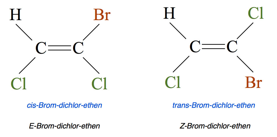 - . Cis-trans isomerism