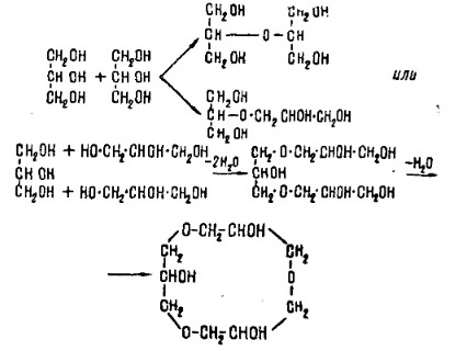 ,   ;    Triglycerol, tetraglycerol and polyglycerol; ethylene glycol and polyglycols...