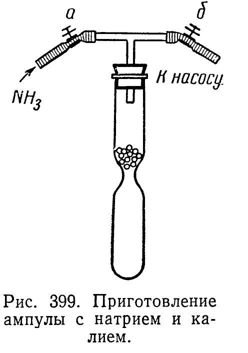    . Ampoules with metallic sodium