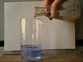 Окисление аммиаката меди (I)[Cu(NH3)2]OH кислородом воздуха