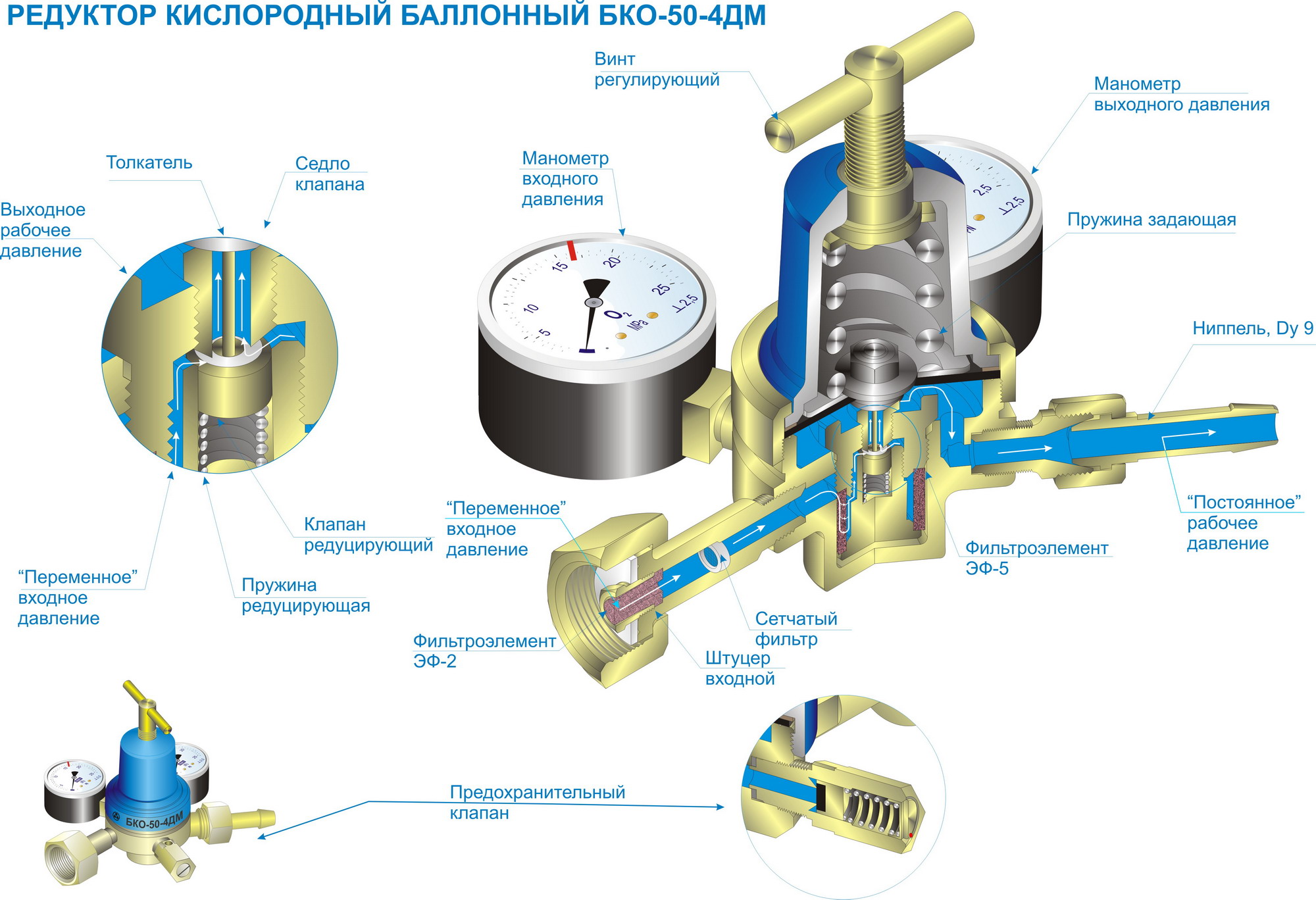 Ремонт газового редуктора | Замена газового редуктора 2 и 4 поколения ➔ Время Газа