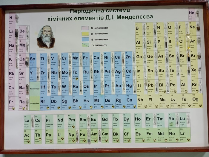 Periodic table.jpg