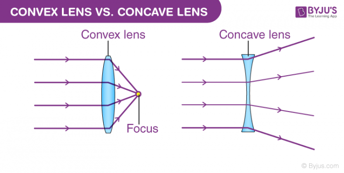 Convex-lens-1.png