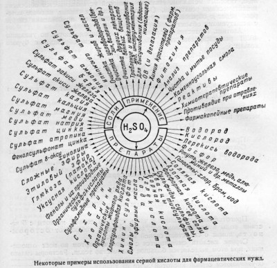 sulfuric-acid.jpg