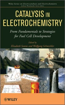 Catalysis in Electrochemistry.jpeg