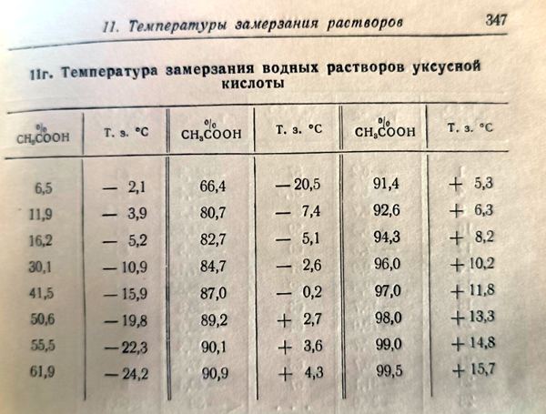 укс кта.JPG