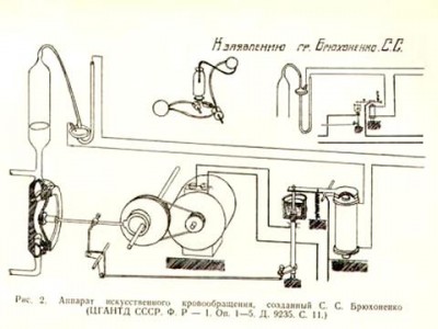 autojector-bryukhonenko-patent.jpg