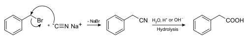 500px-Synthesis_of_phenylacetic_acid_english.svg.png