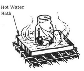 Preparation of Picric Acid from Aspirin_6.jpg