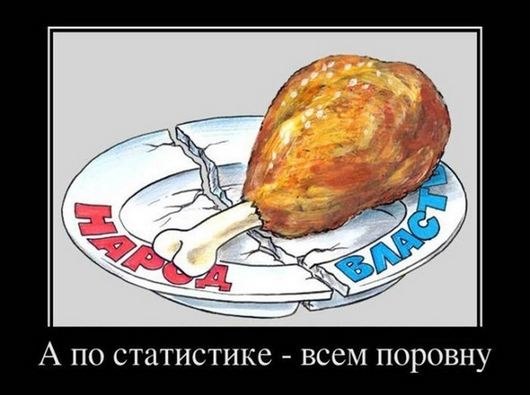 По статистике - всем поровну.jpg