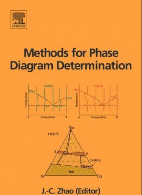 Zhao J.-C. Methods for Phase Diagram Determination.JPG