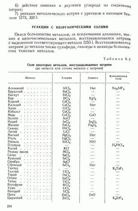 Ситтиг М. Натрий, его производство, свойства и применение_225.gif