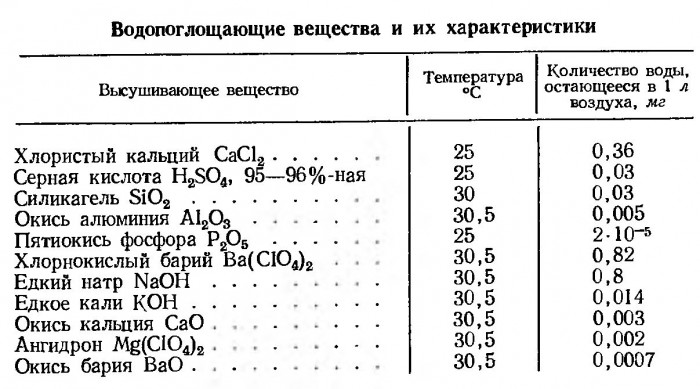 p0039-sel.jpg