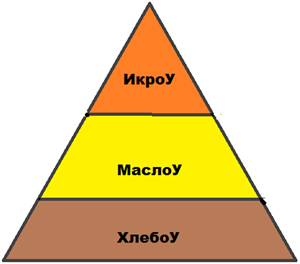 new-maslow_3.png