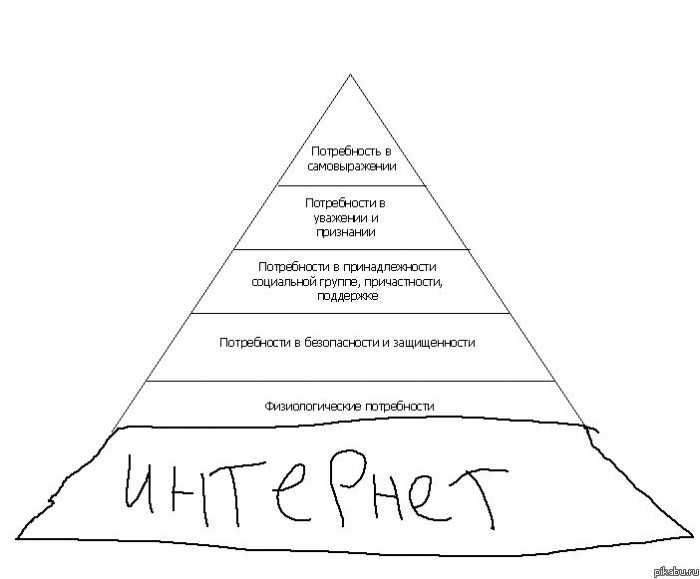 new-maslow_1.jpg