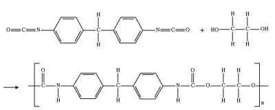 Polyurethane.jpg