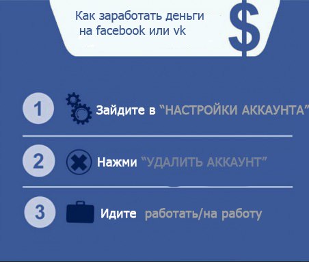 Как-заработать-в-вк-vk-facebook.jpeg