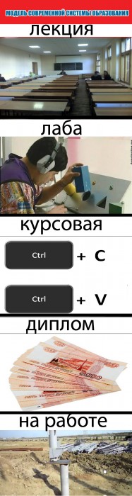 ожидание-vs-реальность-универ.jpeg