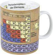 wissenschaftsbecher-chemie-periodensystem-460ml.jpg