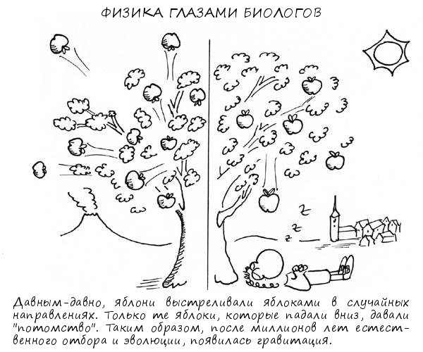 физика-биология.jpeg