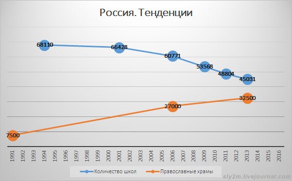 политота-антирелигия-Образование-религия-825328.jpeg