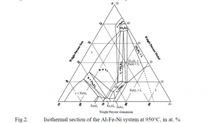 Al_Fe_Ni3.JPG