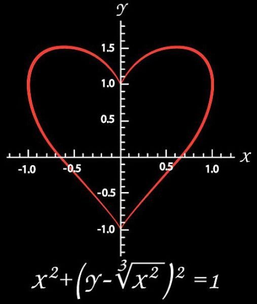 Формула любви.jpg
